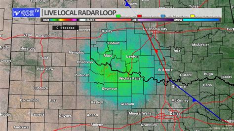 Interactive Radar. . Wichita falls tx weather radar